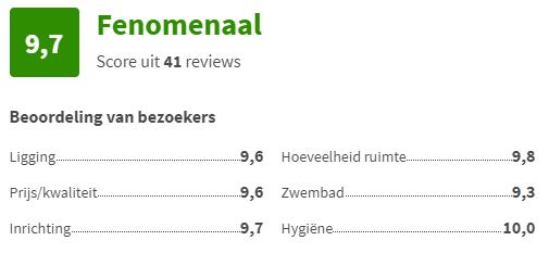 Zoover score Kruger Estate Vakantiehuis Zuid Afrika